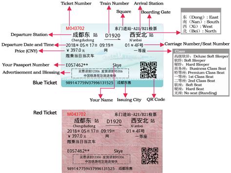 高鐵如何取票：從進站到乘車一站式指南